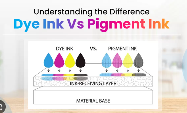 Ink Management